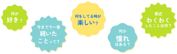 何が好き？/今までで一番続いたことって？/何をしてる時が楽しい？/何か憧れはある？/最近わくわくしたことは何？